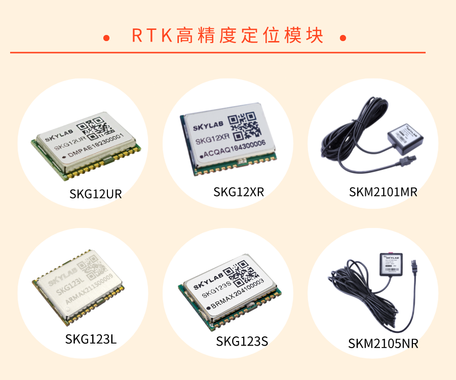如何实现高精度定位？SKYLAB教您完成高精度定位模块选型